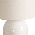Rimmel Lamp