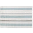 Woven Stripe Non-Slip Door Mat 60x90cm in blue and white coastal stripe design